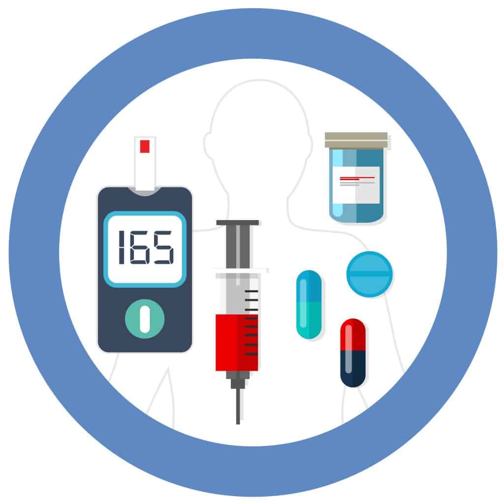 Diabetes Distress