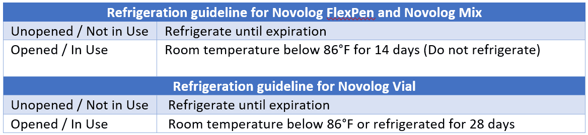 novolog insulin